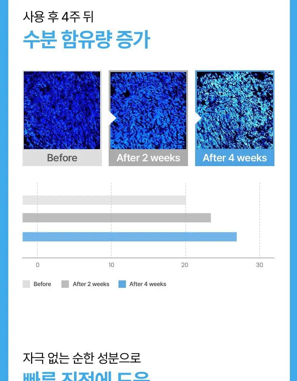 [수분유산균/대용량] 스튜디오17 워터부스트 히알루론 수분토너 300ml 상세페이지 10